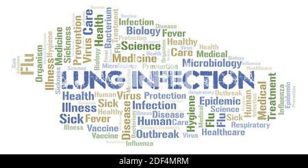 Lung Infection typography word cloud create with text only. Stock Photo