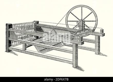 An old engraving of a spinning jenny. It is from a Victorian mechanical engineering book of the 1880s. The spinning jenny is a multi-spindle, thread-producing spinning frame, and was one of the key developments in the industrialisation of textile manufacturing during the early Industrial Revolution. It was invented in c. 1765 by James Hargreaves (c. 1720–1778) in Oswaldtwistle, near Blackburn, Lancashire, England, UK. Hargreaves spent some time improving John Kay’s flying shuttle, which had doubling weaving productivity. The spinning jenny increased productivity even more. Stock Photo