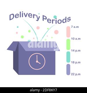 Delivery periods concept flat vector illustration. Opportunity to choose appropriate, suitable time intervals of service. Information banner for online shopping website. Cardboard box, clock, confetti. Vector illustration Stock Vector