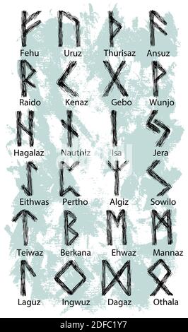 Ancient and germanic vector alphabet, old Norse runes Stock Vector