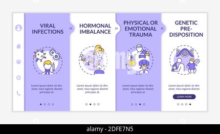 Systemic exertion intolerance disease causes onboarding vector template Stock Vector