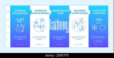 Systemic exertion intolerance disease symptoms onboarding vector template Stock Vector