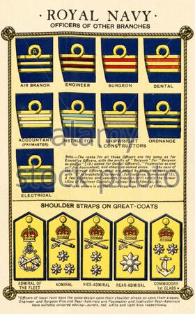 Ranks and Insignia of the British Armed Forces - Royal Navy, from WW2 ...