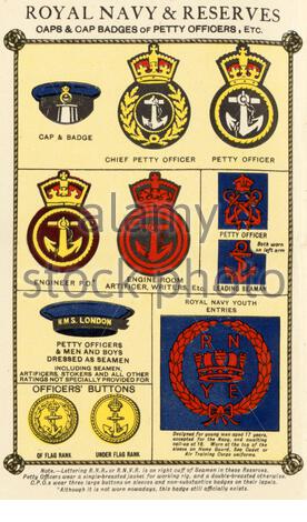Ranks and Insignia of the British Armed Forces - Royal Navy, from WW2 ...