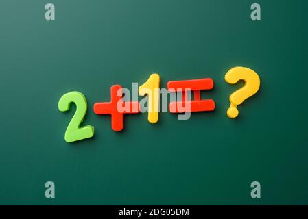 math example written on a green chalk board, one plus two, close up Stock Photo