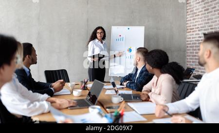 Businesswoman Making Presentation Pointing At Blackboard With Charts In Office Stock Photo