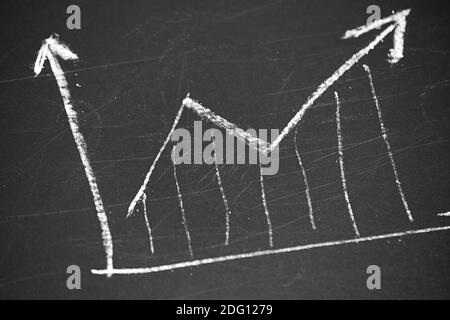 Chalk line chart represent investment growth for business startup. Business analytics and data analysis Stock Photo