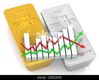 Changes in the value of precious metals. Two ingots of 999.9 Fine Gold and Fine Silver with graph on white surface. 3D illustration Stock Photo