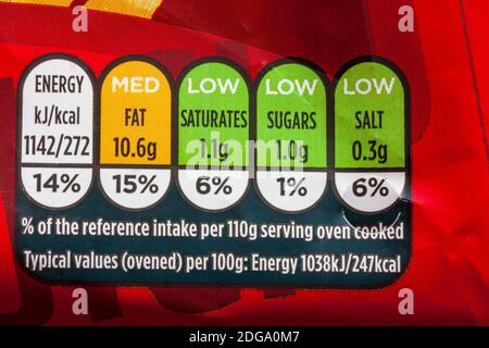 Nutritional information traffic lights system labelling colour coded ...