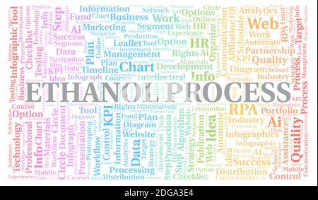 Ethanol Process typography word cloud create with text only. Stock Photo
