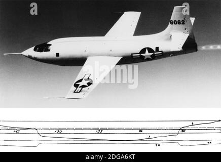 October 14, 1947 A Bell XS-1 (tail no. 6062), piloted by USAF Capt. Chuck Yeager, exceeded the speed of sound in history's first supersonic flight. The NACA instrumented the aircraft and planned the flight, and would soon reach supersonic speeds in the second X-1 under its control. (Photo by NASA via Sipa USA) **Editorial Use Only** Stock Photo