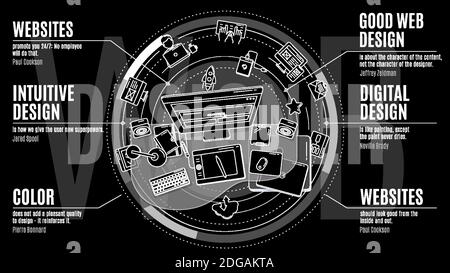 Stylish promo illustration about the work of a web designer. Stock Vector