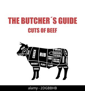Beef Cut of meat . Butcher diagram, schemem Stock Photo