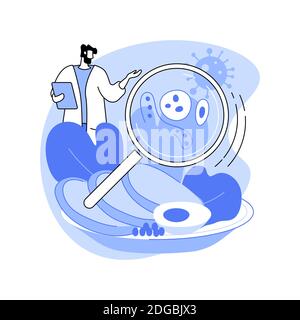 Food contamination abstract concept vector illustration. Stock Vector