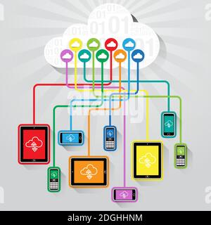 A stylized collection of Smart Phones, Tablet Computers and Cell Phones interacting with the global data cloud (internet). Stock Vector