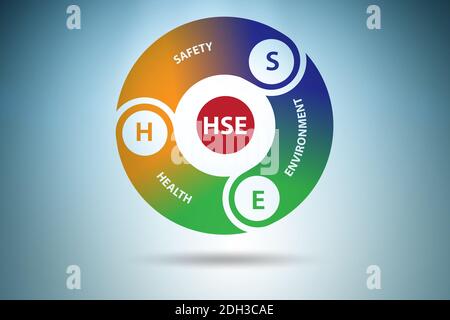 HSE concept for health safety environment Stock Photo