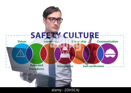 Businessman in safety culture concept Stock Photo