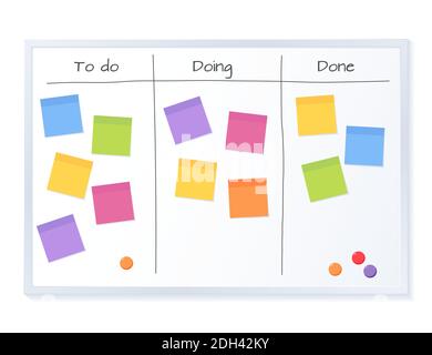 Agile planning - white board with blank sticky note papers for