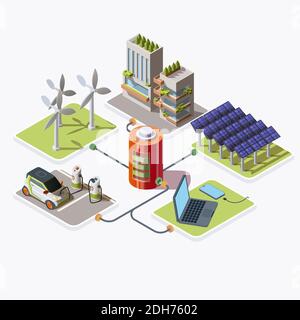 Isometric electric car, smartphone, laptop and city building connected to battery charging with energy produced by wind turbines and solar panels. Alternative energy concept, 3d vector illustration. Stock Vector