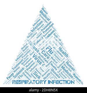 Respiratory Infection typography word cloud create with text only. Stock Photo