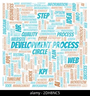 Development Process typography word cloud create with text only. Stock Photo