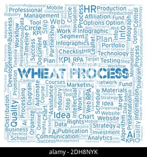 Wheat Process typography word cloud create with text only. Stock Photo