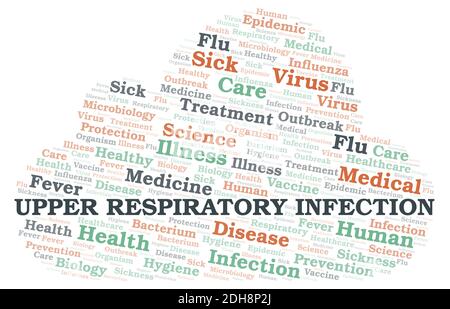 Upper Respiratory Infection typography word cloud create with text only. Stock Photo