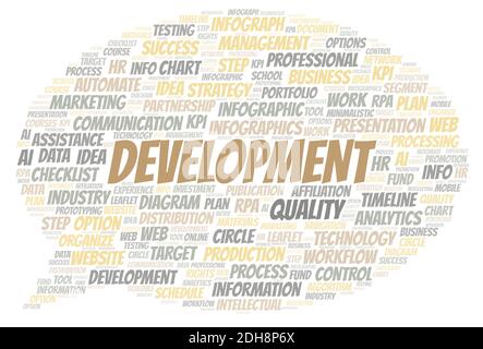 Development typography word cloud create with text only. Stock Photo