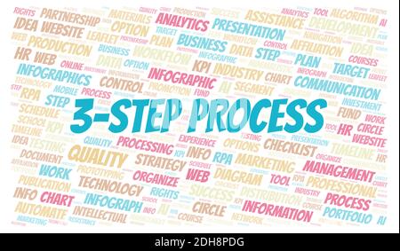3-Step Process typography word cloud create with text only. Stock Photo