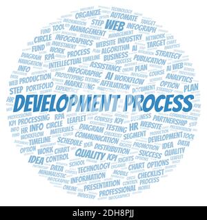 Development Process typography word cloud create with text only. Stock Photo