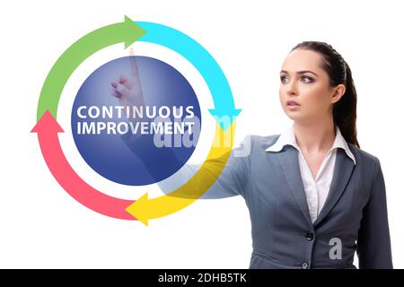 Deming Cycle, Continuous Quality Improvement Model Of Four Key Stages ...