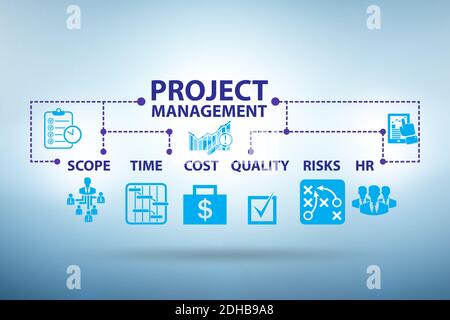 Project Management concept with key components Stock Photo