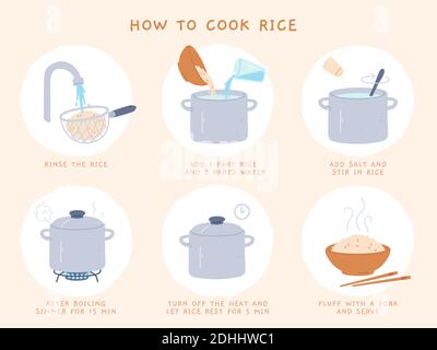 Rice recipe. Easy directions of cooking porridge in pot. Making boiled rice process in steps. Preparing hot chinese food vector instruction Stock Vector