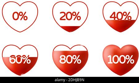 Love customer review feedback 5 Hearts rating or ranking concept. Vector illustration Heart Shape Filled With Love Stock Vector