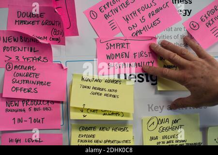Closeup shot of hand with brainstorming notes on a  wall in an office. Stock Photo