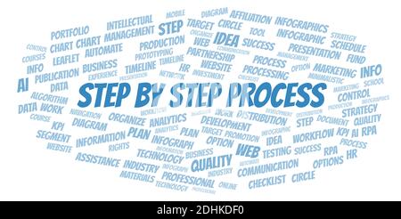 Step By Step Process typography word cloud create with text only. Stock Photo