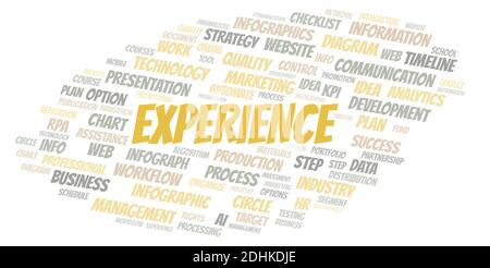 Experience typography word cloud create with text only. Stock Photo