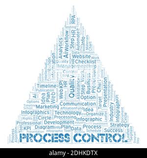 Process Control typography word cloud create with text only Stock Photo ...