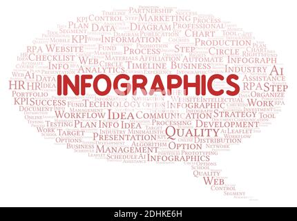 Infographics typography word cloud create with text only. Stock Photo