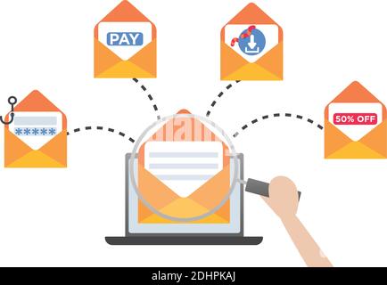 E-mail Threats concept: phishing, fraud, virus and spam Stock Vector
