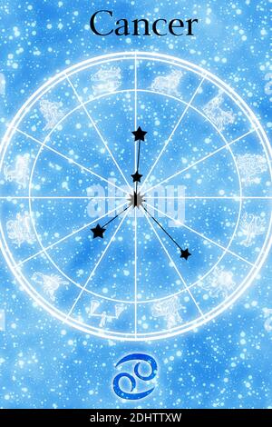 card with symbol, name and constellation of the zodiac sign of Cancer Stock Photo