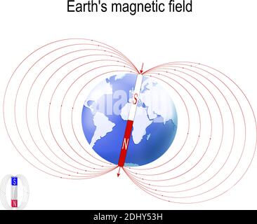 Earth's magnetic (geomagnetic) field. The magnetosphere shields the surface of the Earth from the charged particles of the solar wind and is generated Stock Vector
