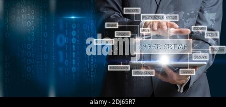 Business man with icon Cyber crime and protecting data personal information on tablet. Internet technology networking connection. Data protection priv Stock Photo
