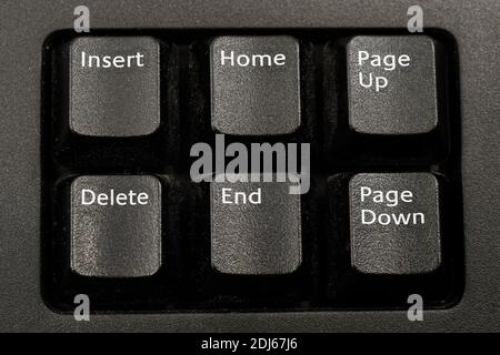 Close up view of six keys on a computer keyboard. No people. Stock Photo