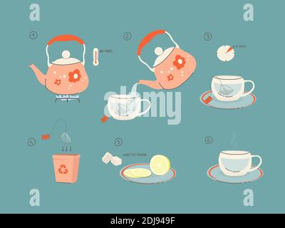 Instructions for brewing tea. How to make tea. Tips for making a tea bag. Illustration of a kettle with hot water, lemon, refined sugar. Vector color Stock Vector