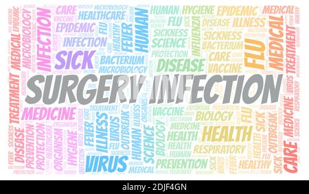 Surgery Infection typography word cloud create with text only. Stock Photo