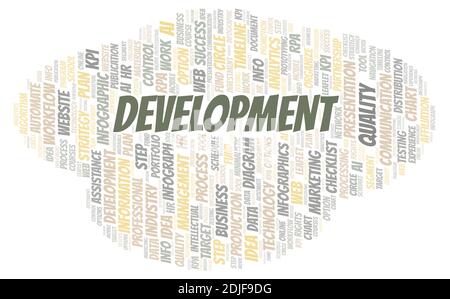 Development typography word cloud create with text only. Stock Photo