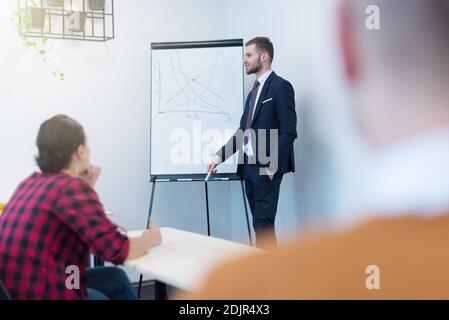 Young modern coworkers having a presentation about new marketing strategies on whiteboard Stock Photo