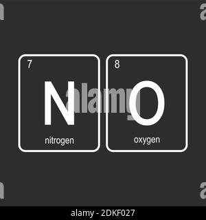 The chemical elements of the periodic table,funny phrase - NO on black background,vector illustration Stock Vector