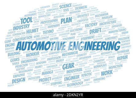 Automotive Engineering typography word cloud create with text only ...